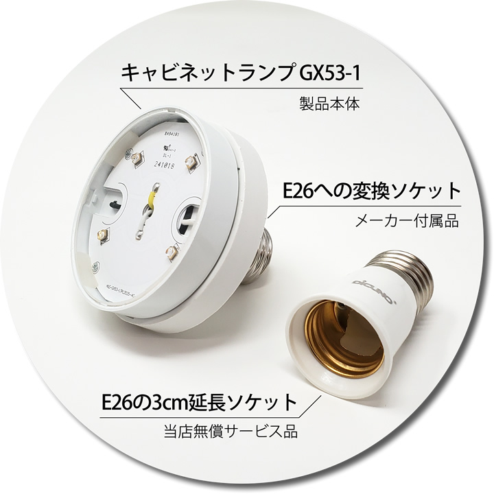 製品セット