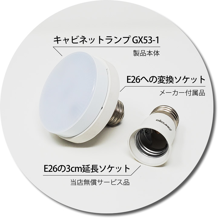 製品セット