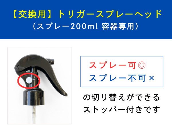 トリガースプレーヘッド